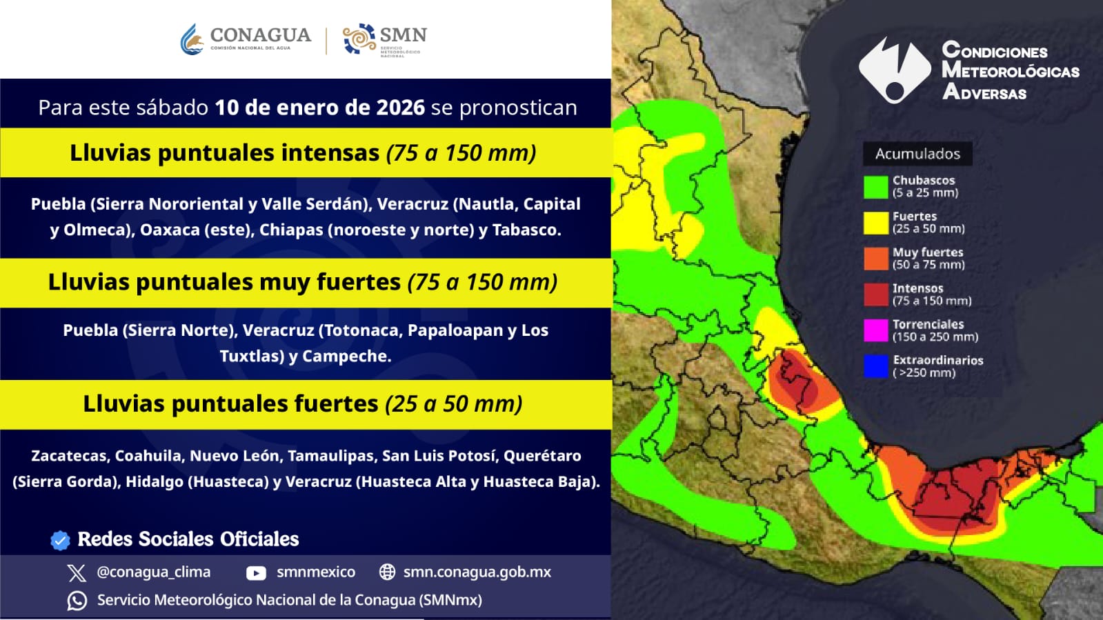 Vigilan impacto del frente frío 27 en Tabasco