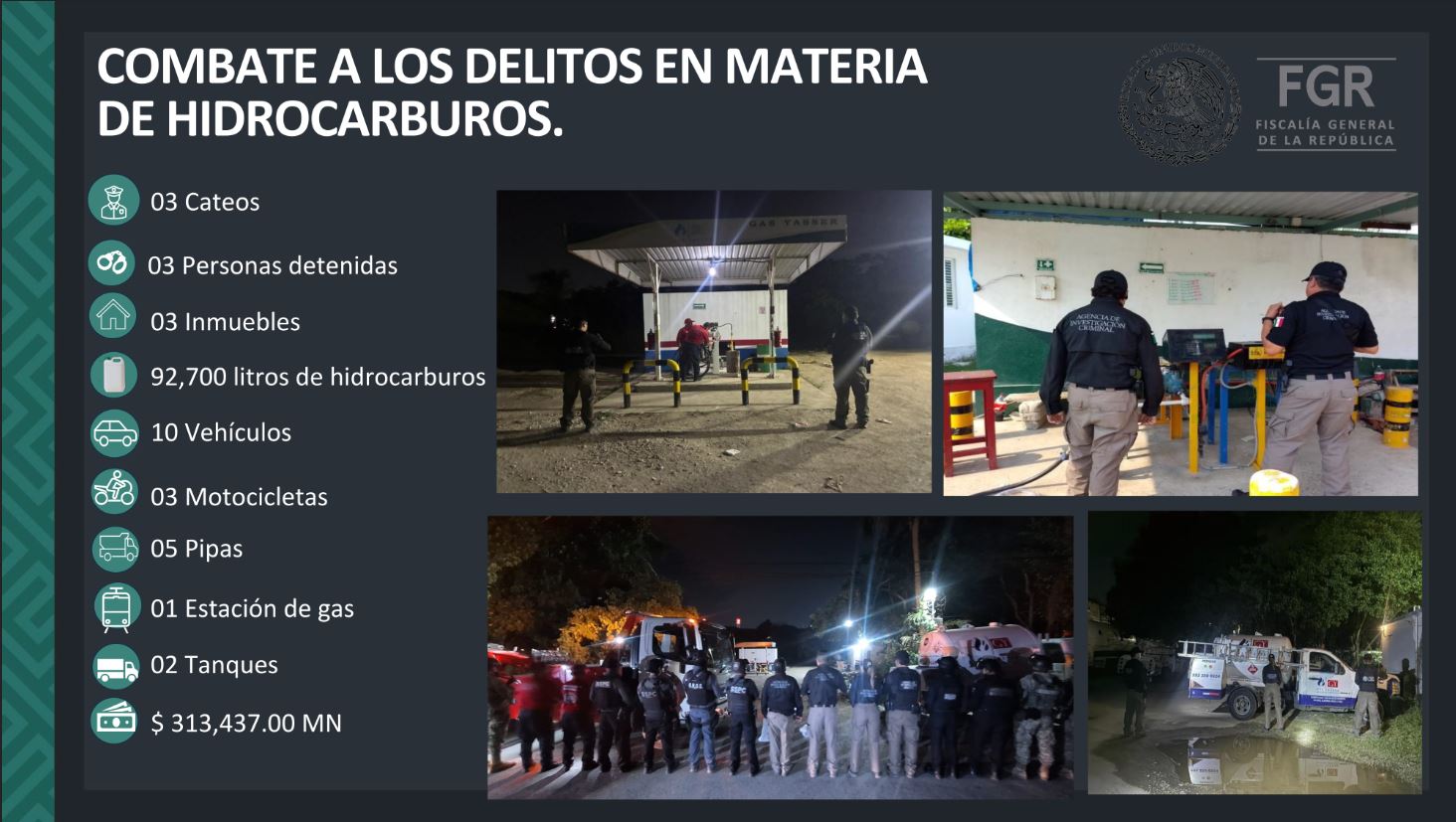 FGR reporta golpes al huachicol y narcotráfico en Tabasco durante abril
