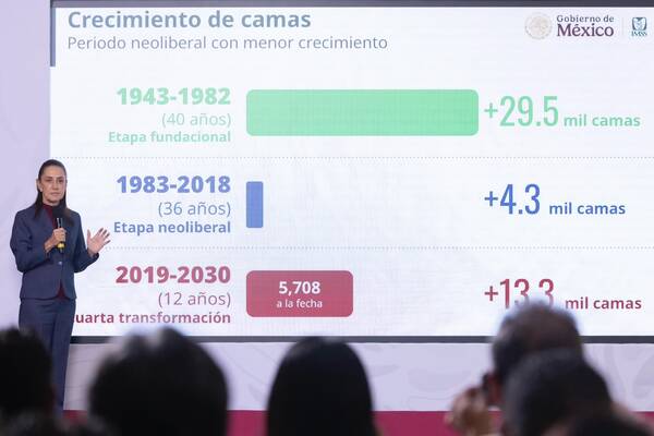 Gobierno impulsa expansión histórica de la infraestructura hospitalaria