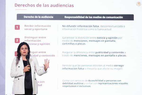 Presentan nuevos lineamientos para proteger los derechos de las audiencias