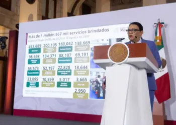 México te abraza: más de 271 mil connacionales han regresado al país