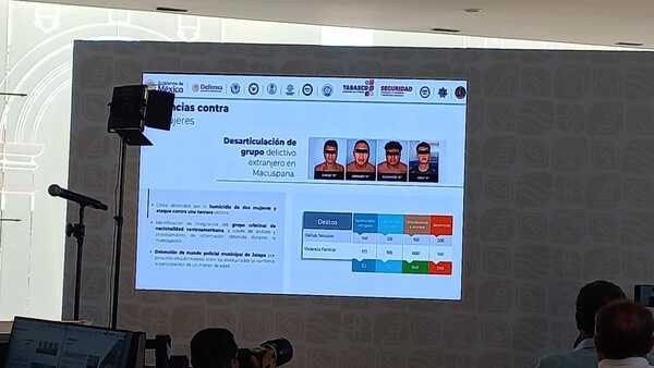 SSPC suma 1,401 detenidos y más de 400 armas aseguradas
